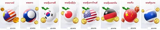 หวยเว็บตรง